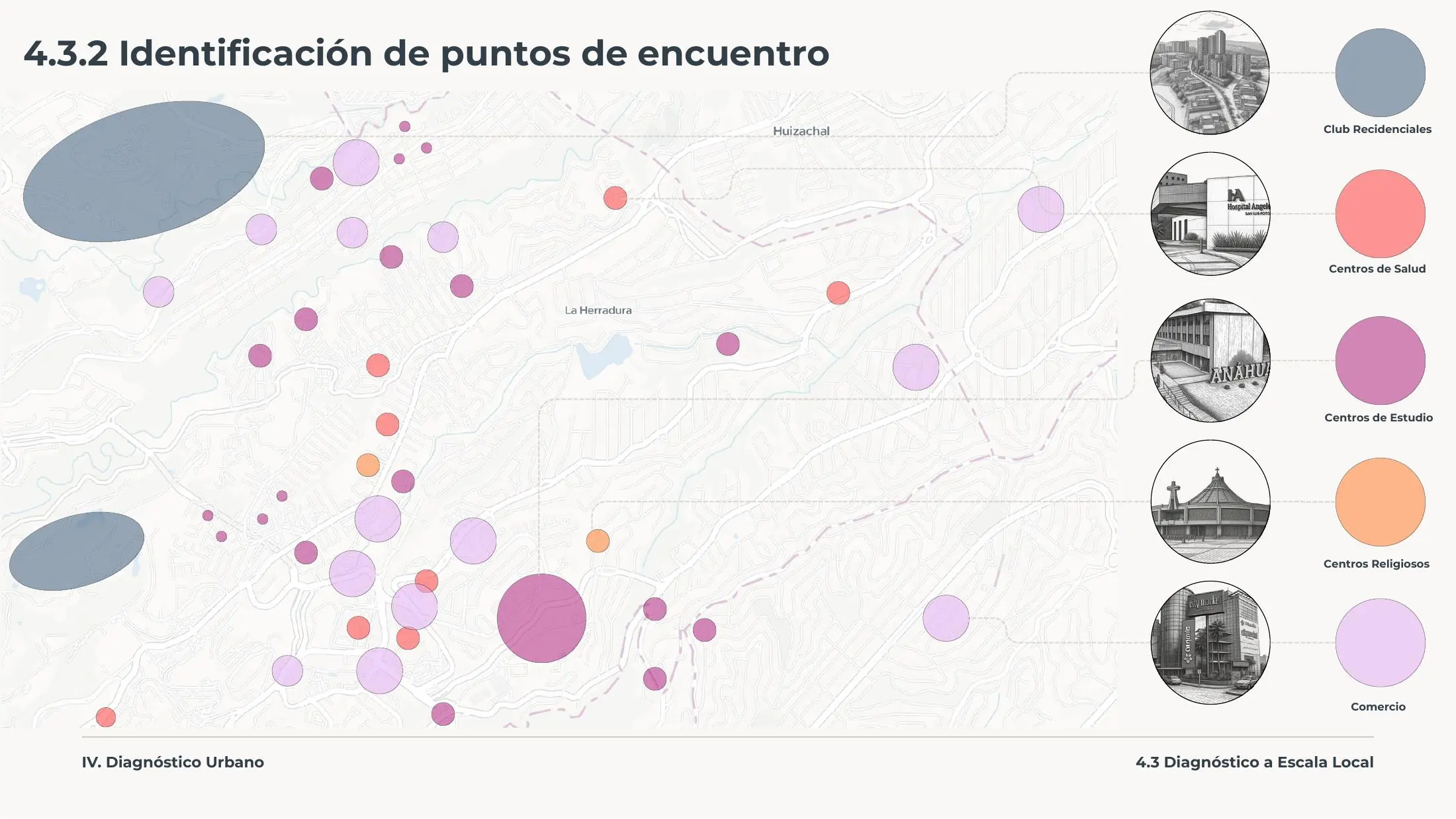 L-07 — Puntos de encuentro y vida colectiva