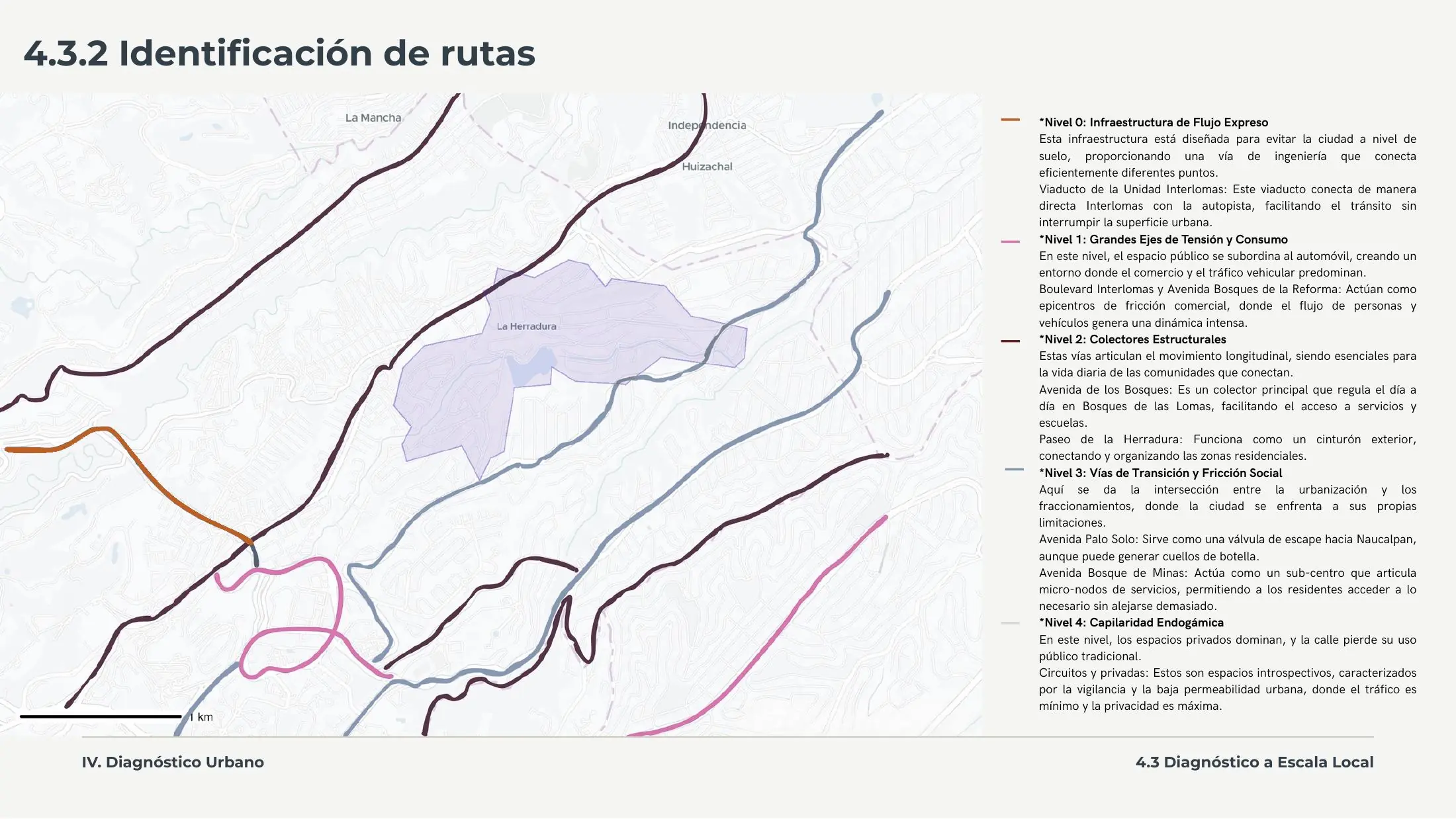 L-06 — Identificación de rutas y jerarquía de flujos