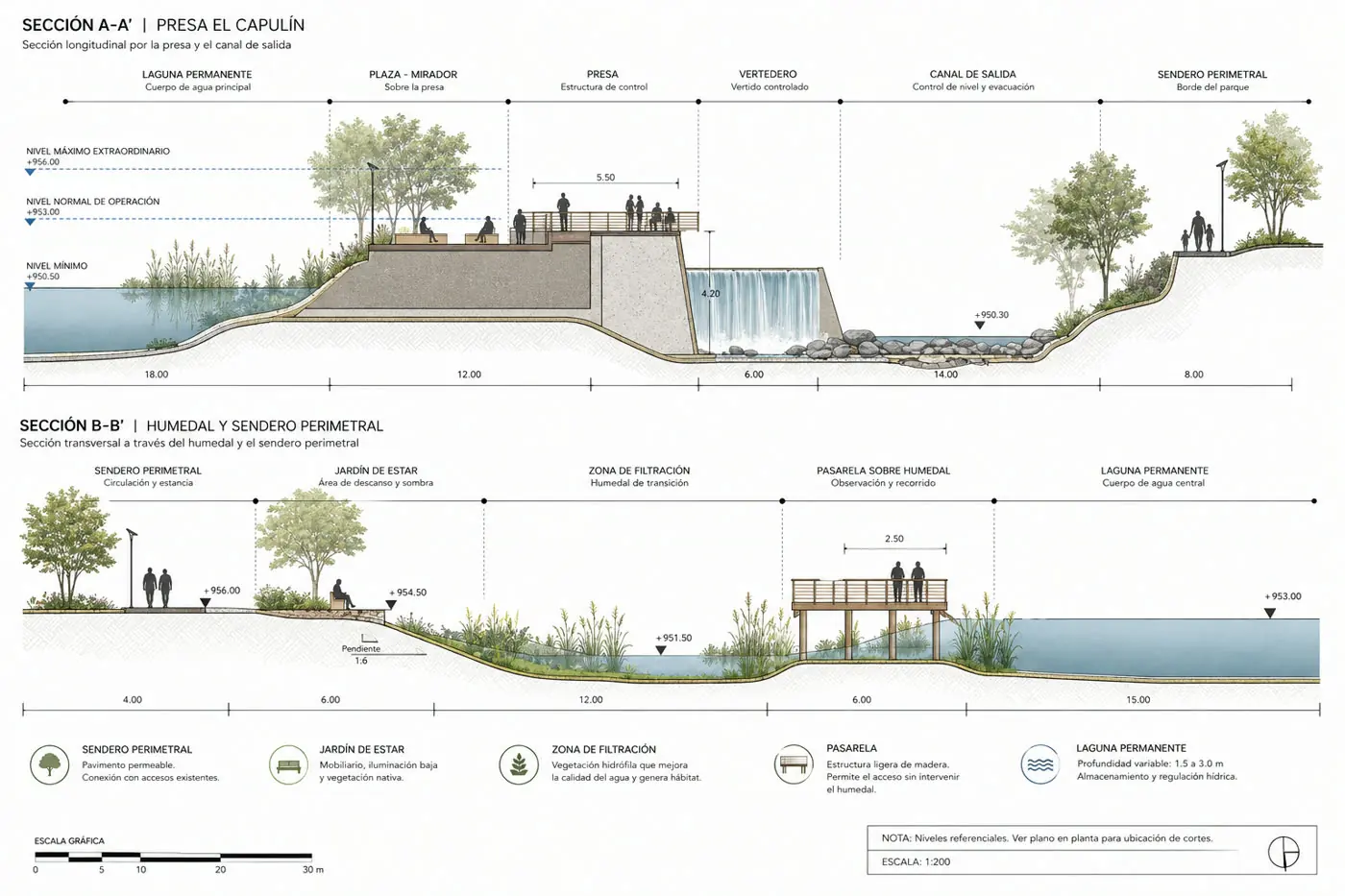 Mirador sobre el cauce del río con barandal y vegetación de barranca